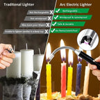 USB Rechargeable Electric Gas Lighter