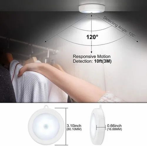 Home Motion Sensor Light