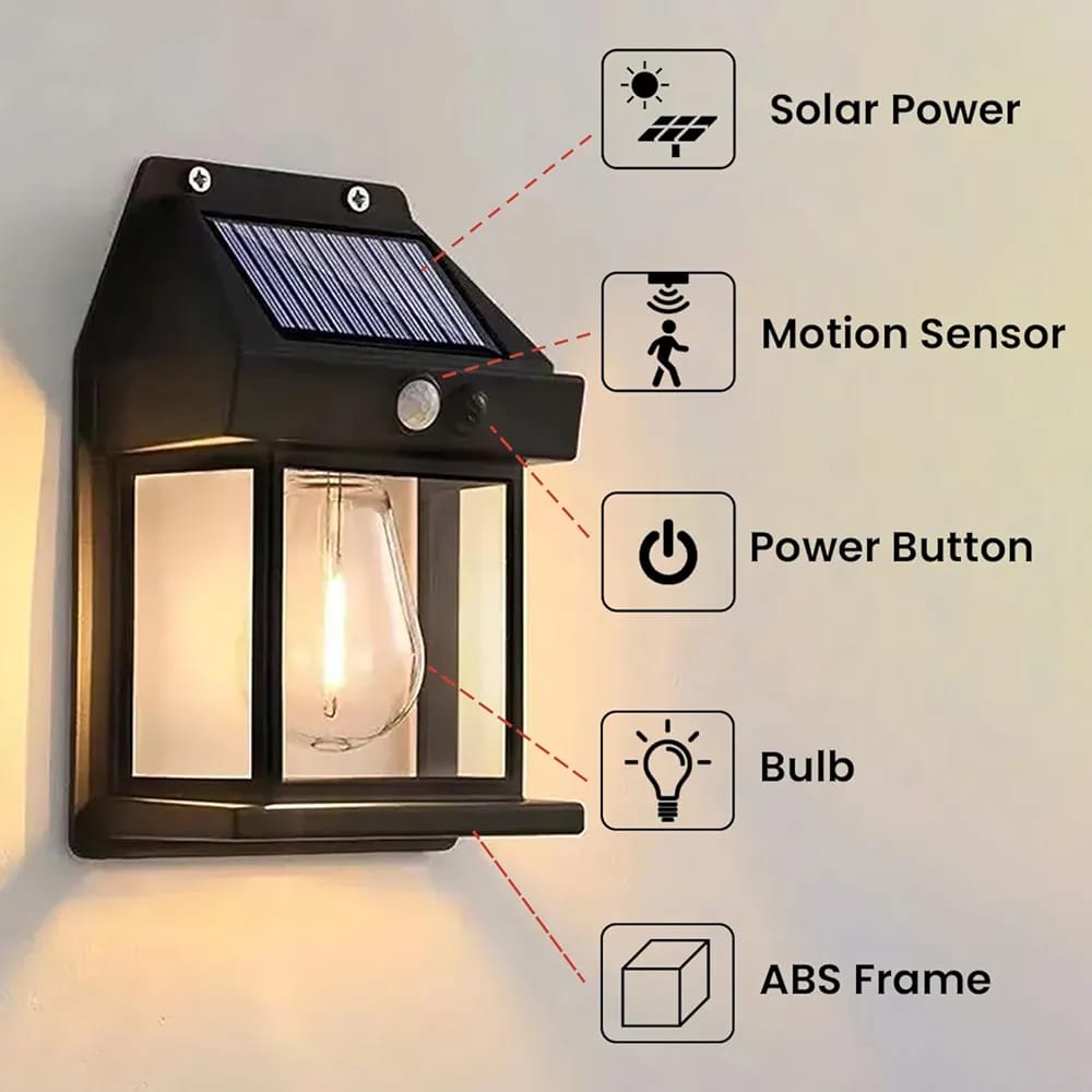 Solar Bulb Wall Lamp