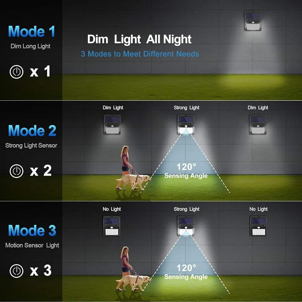 Solar Bulb Wall Lamp