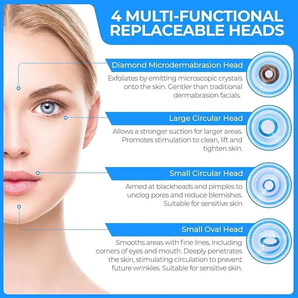 4 in 1 Multi-Function Blackhead Whitehead Extractor Remover Device